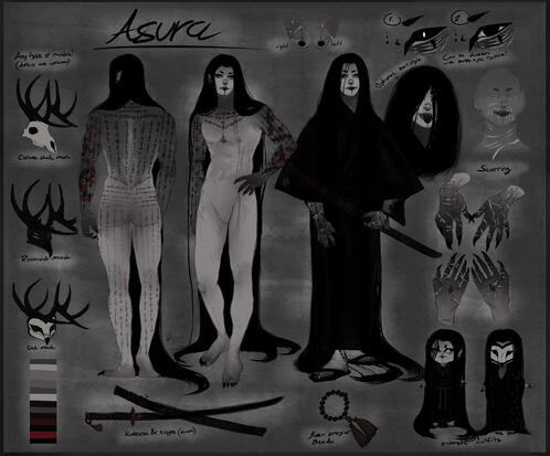 Asura Reference Sheet Asura Reference Sheet