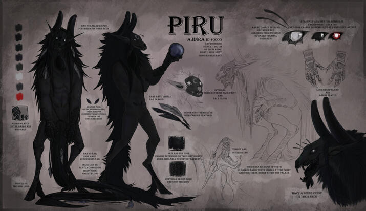 Piru Ajinra Reference Sheet Piru Ajinra Reference Sheet